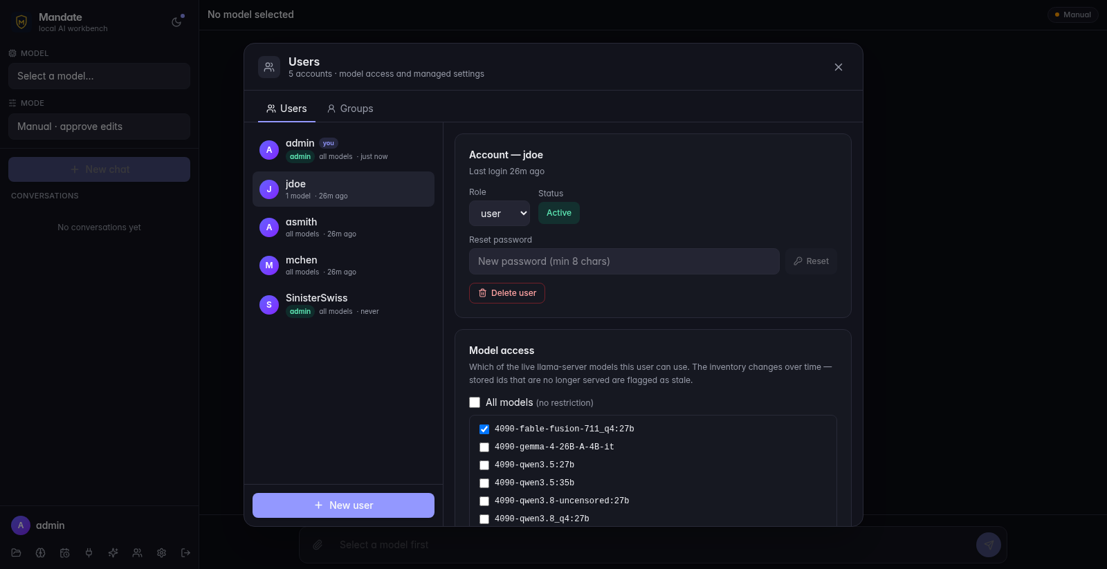 The Mandate users panel